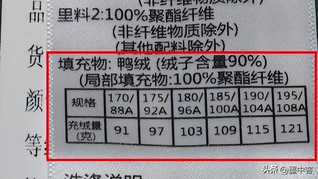吨58万创新高低于500元的小心是假货mg不朽情缘网站羽绒服要涨价了！鸭绒每(图7)